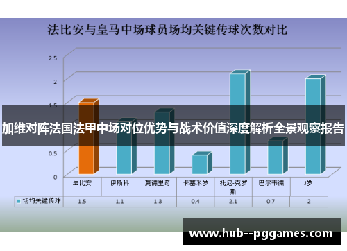 加维对阵法国法甲中场对位优势与战术价值深度解析全景观察报告