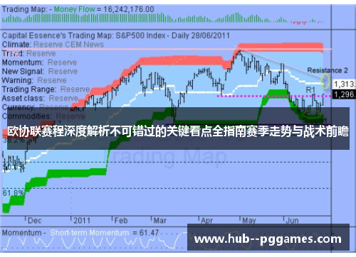 欧协联赛程深度解析不可错过的关键看点全指南赛季走势与战术前瞻