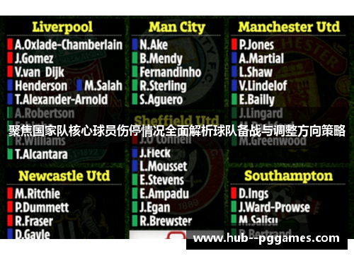 聚焦国家队核心球员伤停情况全面解析球队备战与调整方向策略