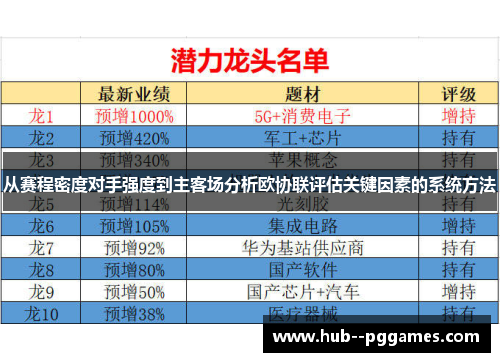 从赛程密度对手强度到主客场分析欧协联评估关键因素的系统方法